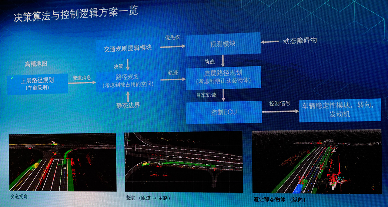 5G与高精度地图 助力宝马迈向L4级自动驾驶