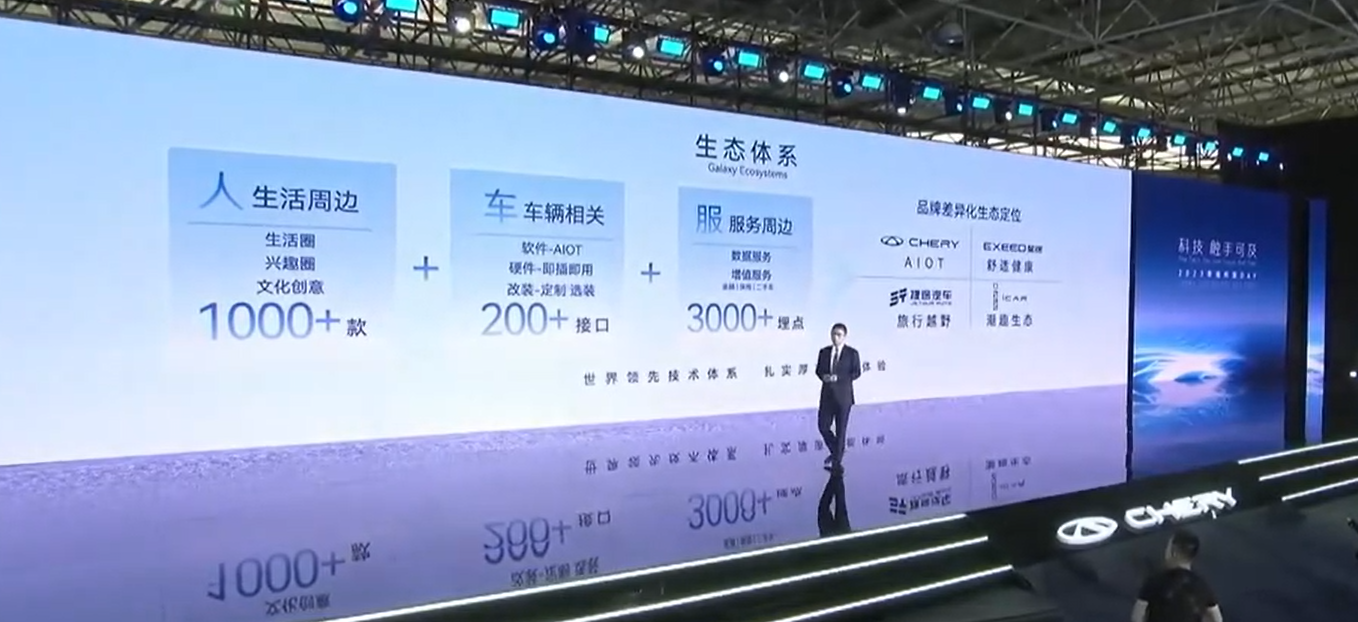 2023奇瑞科技日 瑶光2025多项技术成果落地