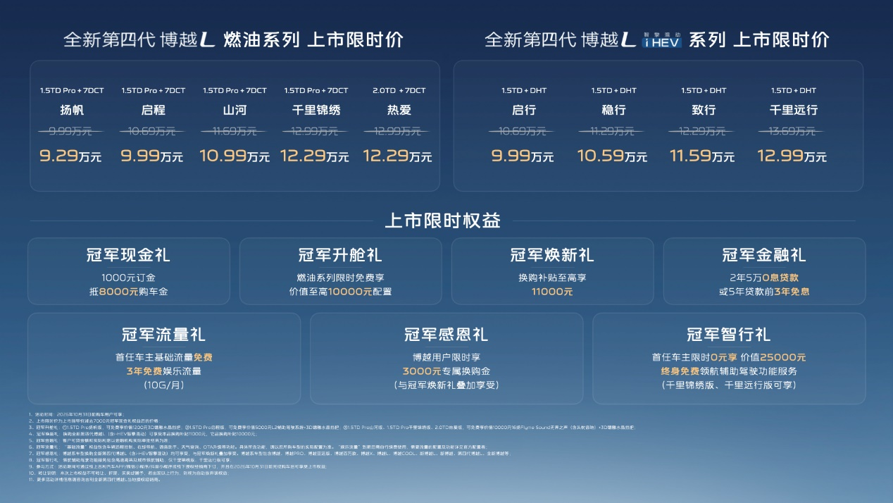 限时购车权益