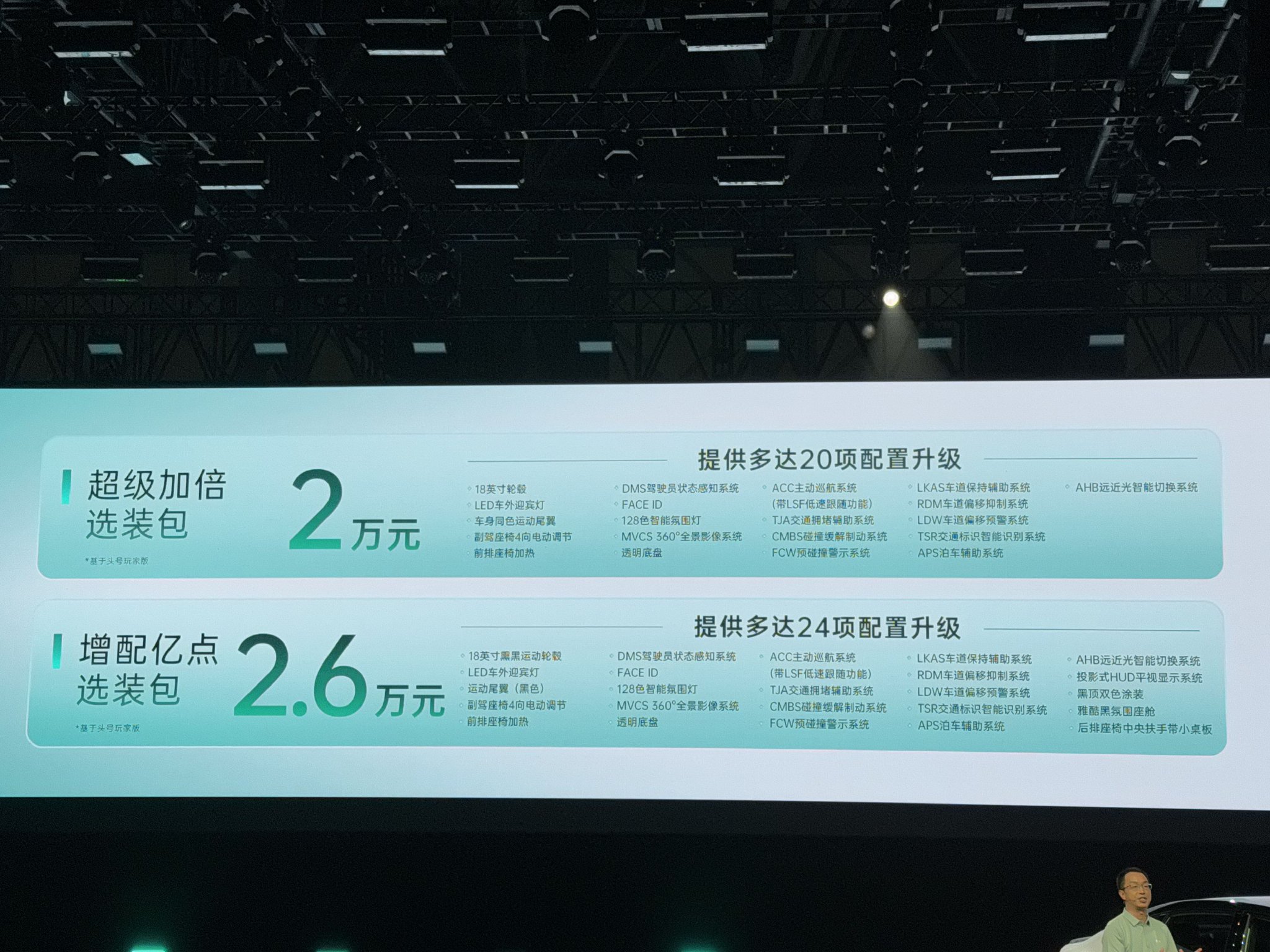 售价12.98万元 东风本田灵悉L正式上市