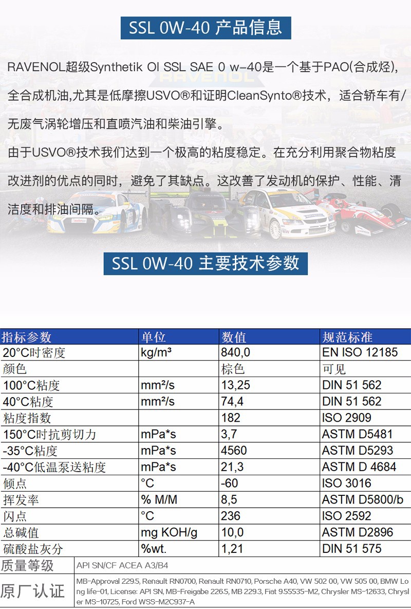 一天比一天冷 你的爱车准备好过冬了么？