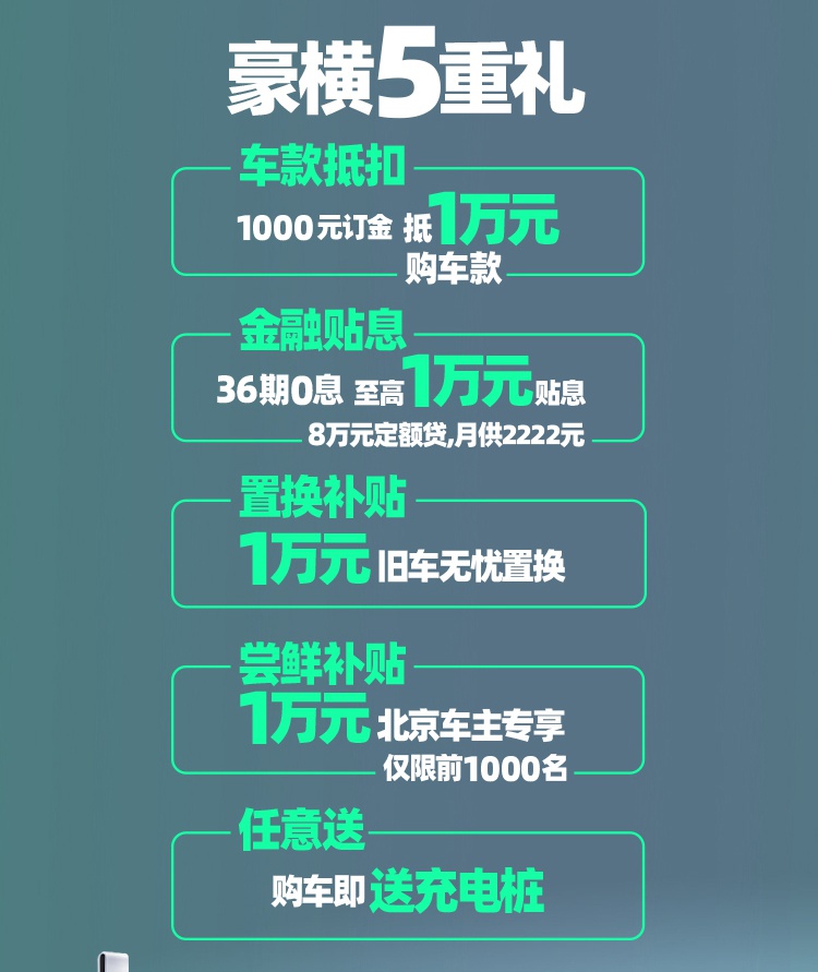 长安欧尚科尚EV 补贴后售16.68万元/X7EV 补贴后预售16.99-18.99万元