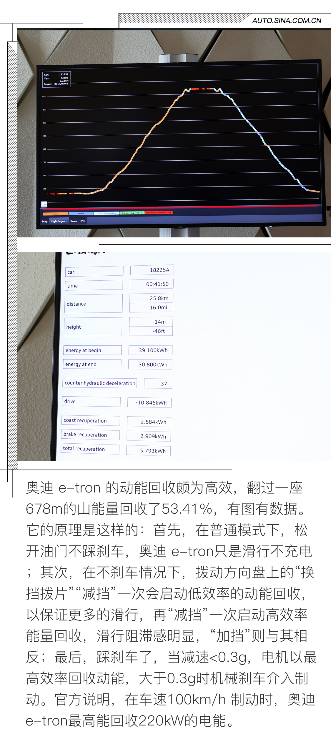 靠科技出位 奥迪玩电更有一套 试驾e-tron