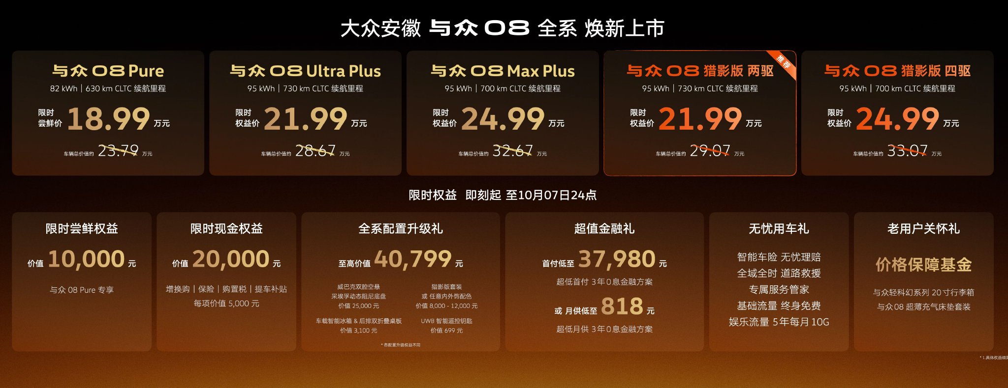 限时权益价21.99-24.99万元 与众08猎影版正式上市