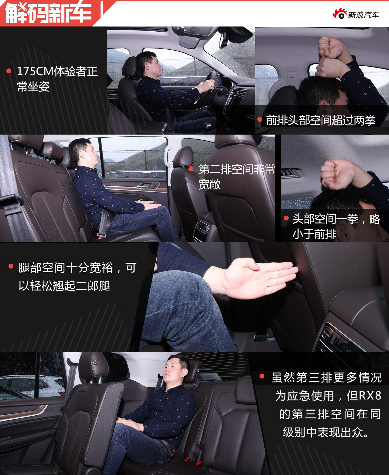 20万就能买到的豪华SUV 上汽荣威RX8解码