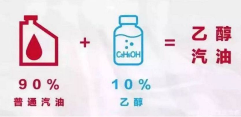特殊時期不開車 油箱里的油會不會過期?