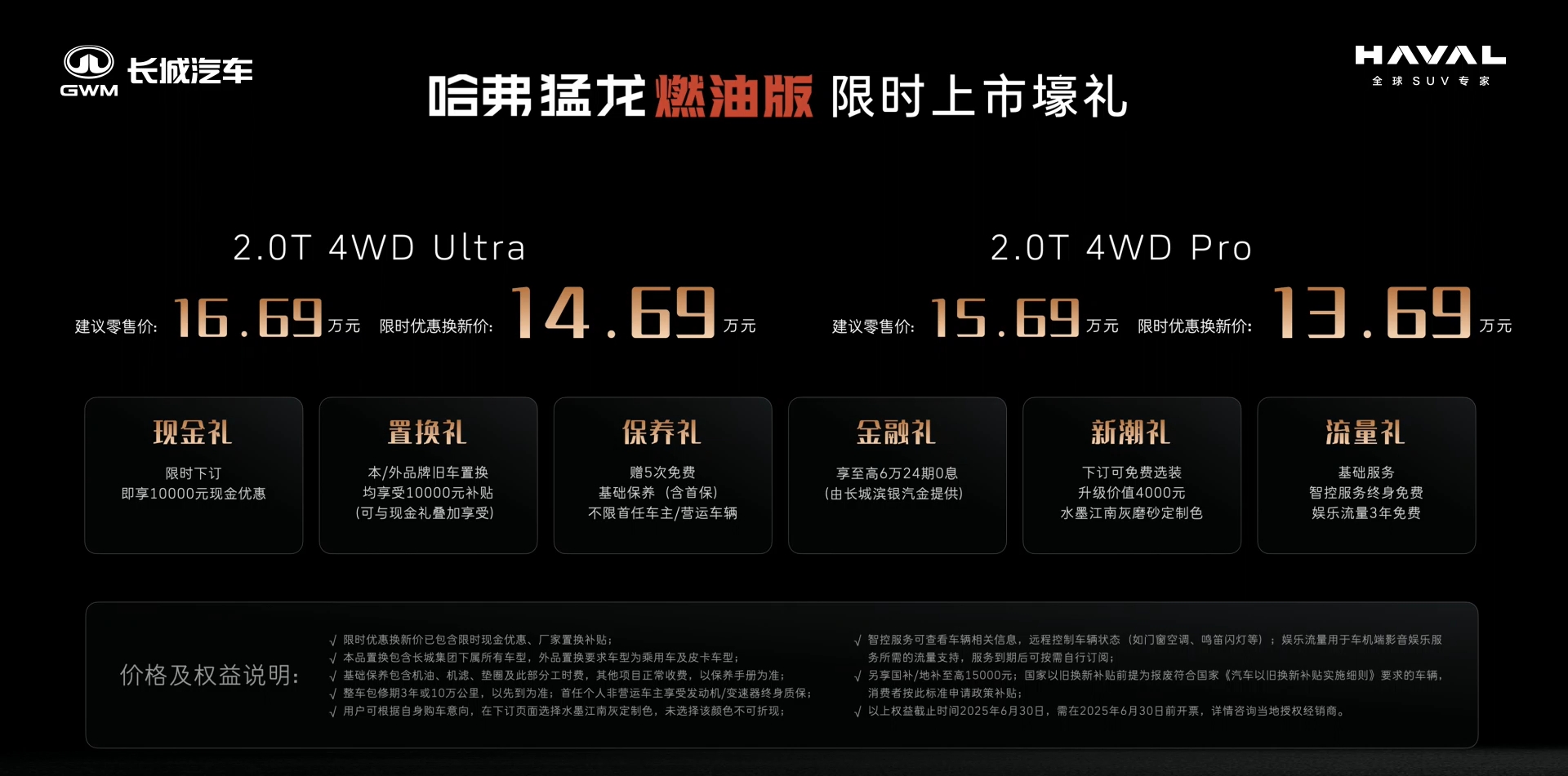 限时优惠换新价13.69-14.69万元 哈弗猛龙燃油版上市