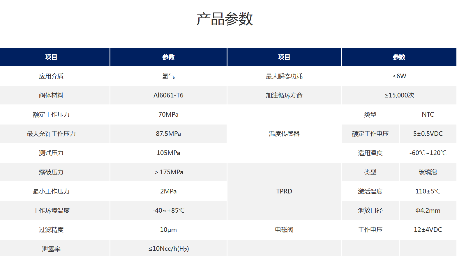 上海车展变身科技馆 那些不为人知的黑科技或将实现