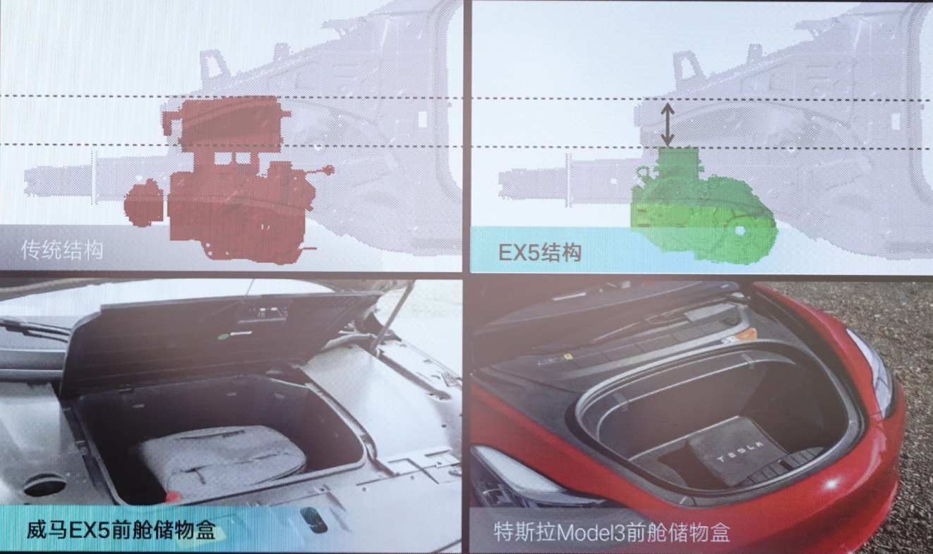 高效紧凑可靠 威马EX5三电系统技术解析