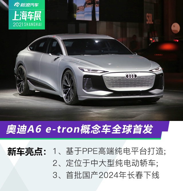 2021上海车展:奥迪A6 e-tron概念车全球首发