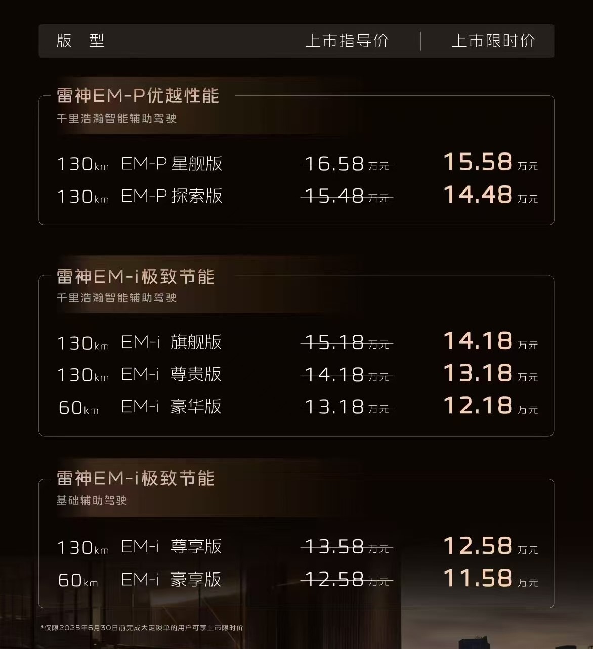 吉利银河星耀8正式上市 限时价11.58万起