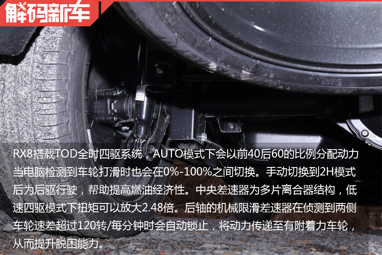 20万就能买到的豪华SUV 上汽荣威RX8解码