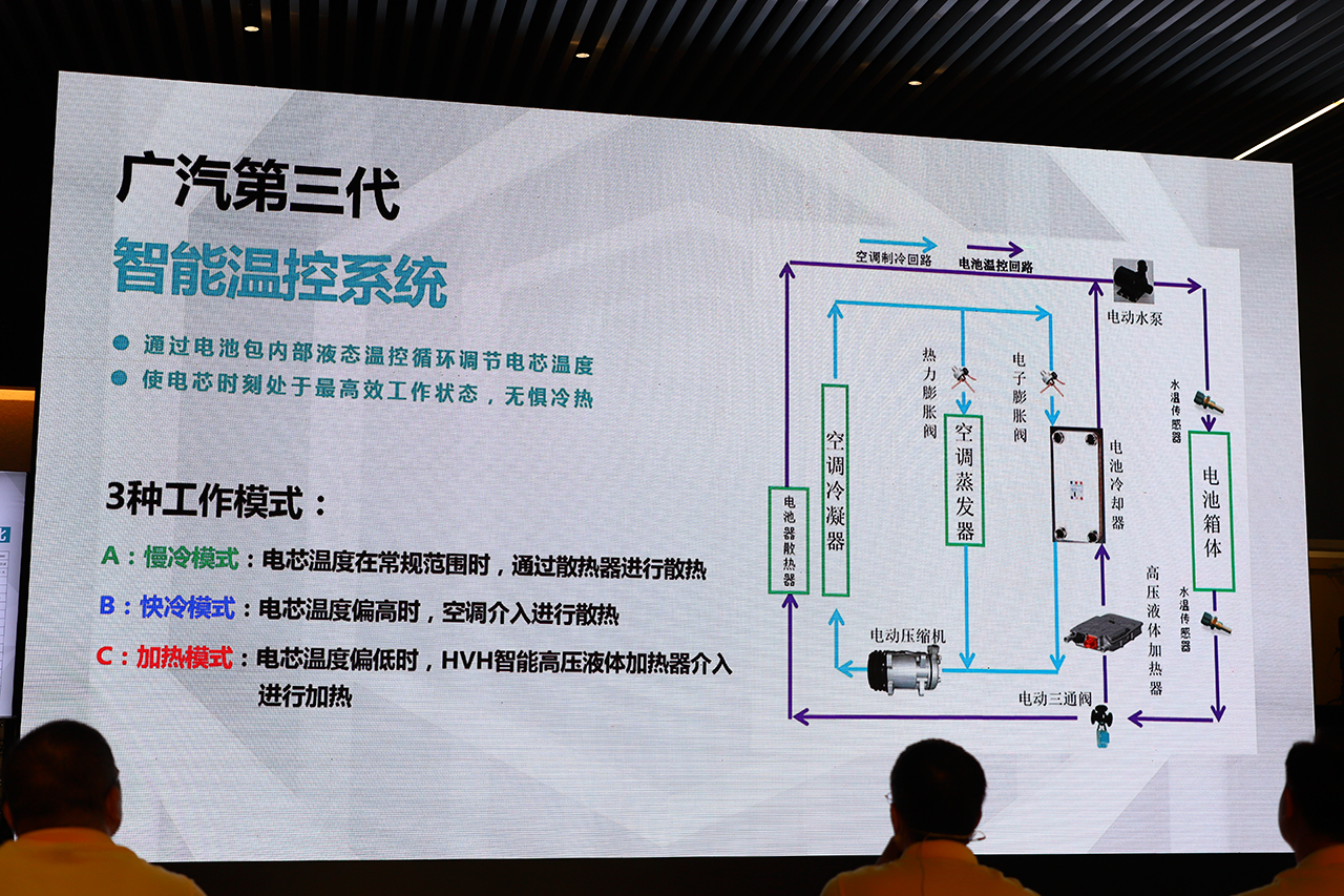 续航530公里 广汽新能源传祺GE3 530预售14万起