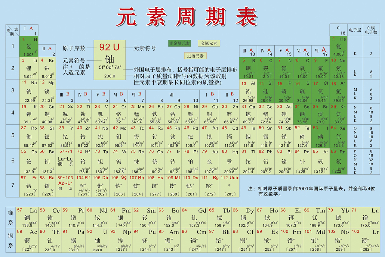 加水就能走？ 为何质疑“水氢发动机”