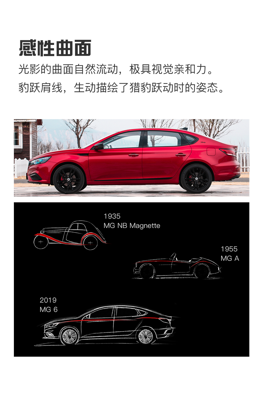 印象汽车:新款名爵6 只看颜色就知道它会火
