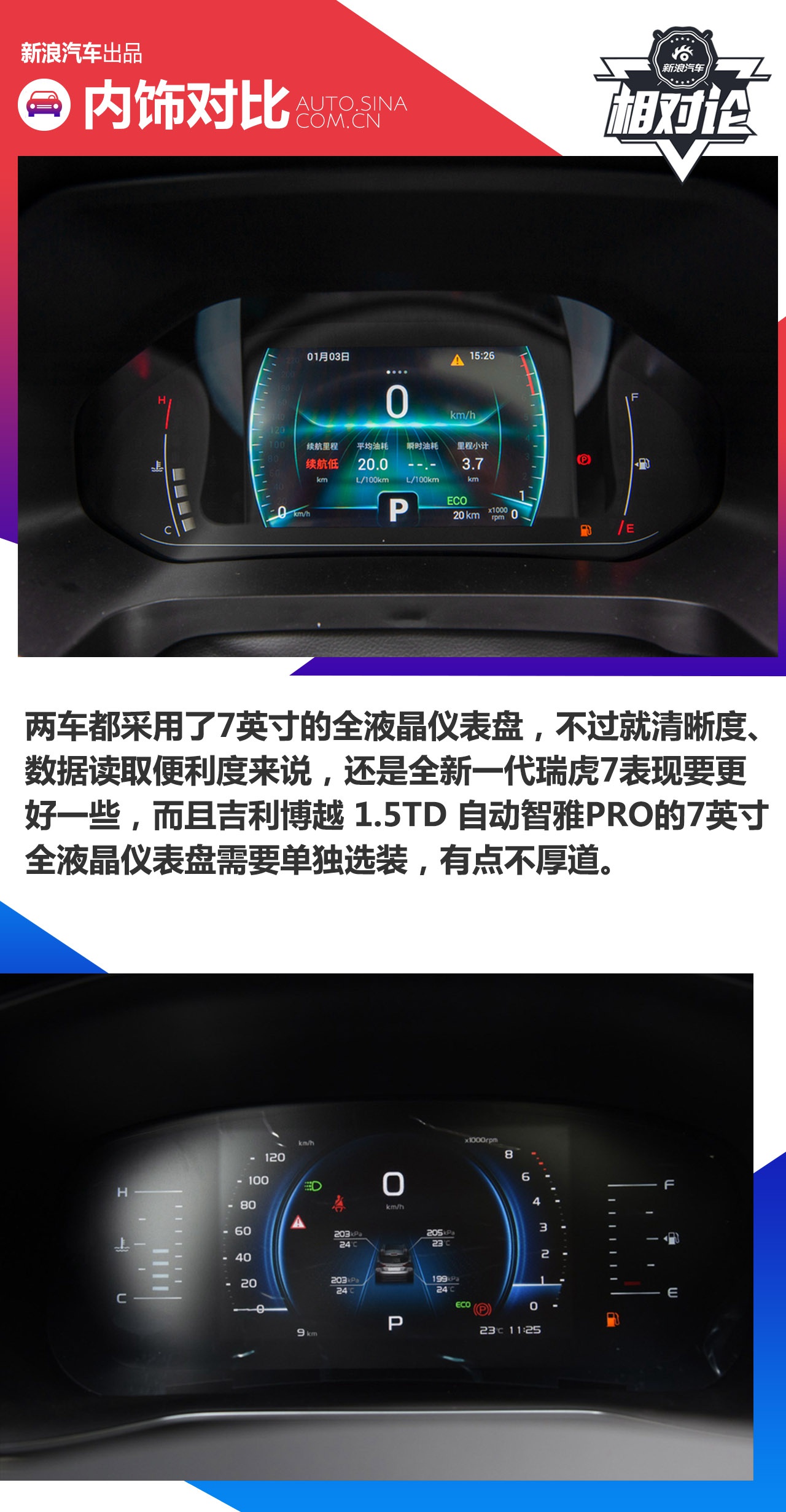 10万元自主紧凑型SUV如何选?奇瑞全新一代瑞虎7对比吉利博越