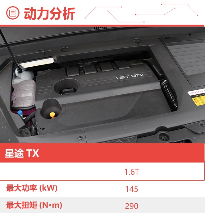 入门即豪华 星途TX购车手册