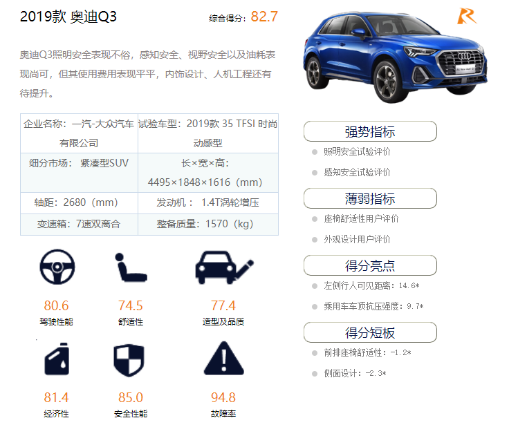 CCRT车型评价体系解读 给新车量化打分