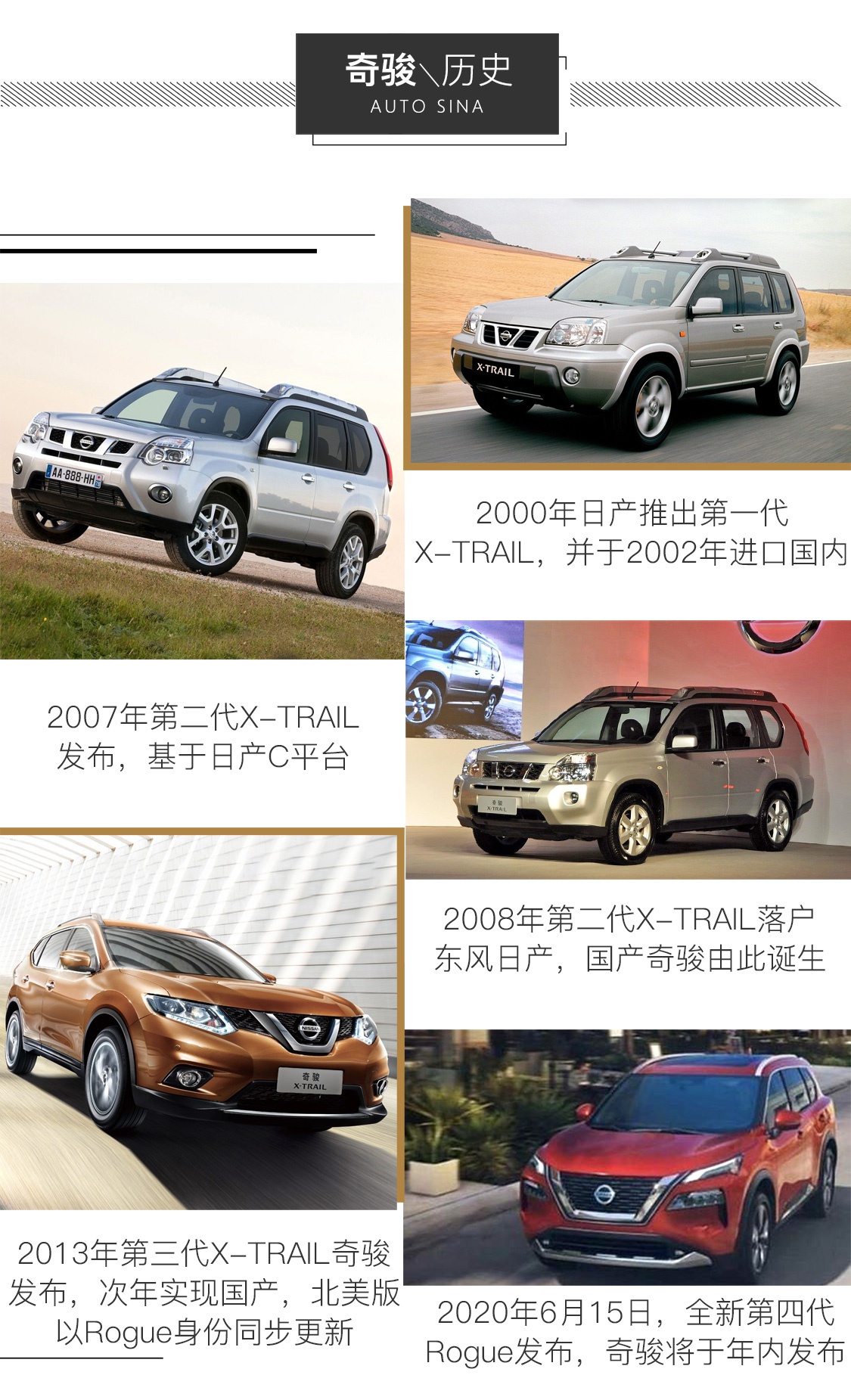 RAV4和CR-V要紧张了 日产全新第四代奇骏新车解析