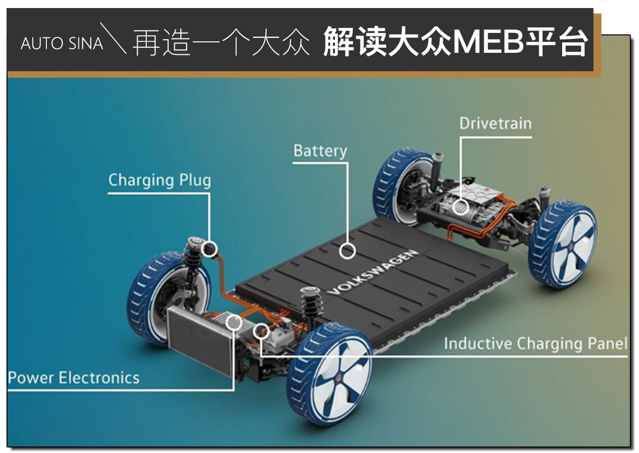 再造一个大众 解读新能源趋势下的大众MEB平台