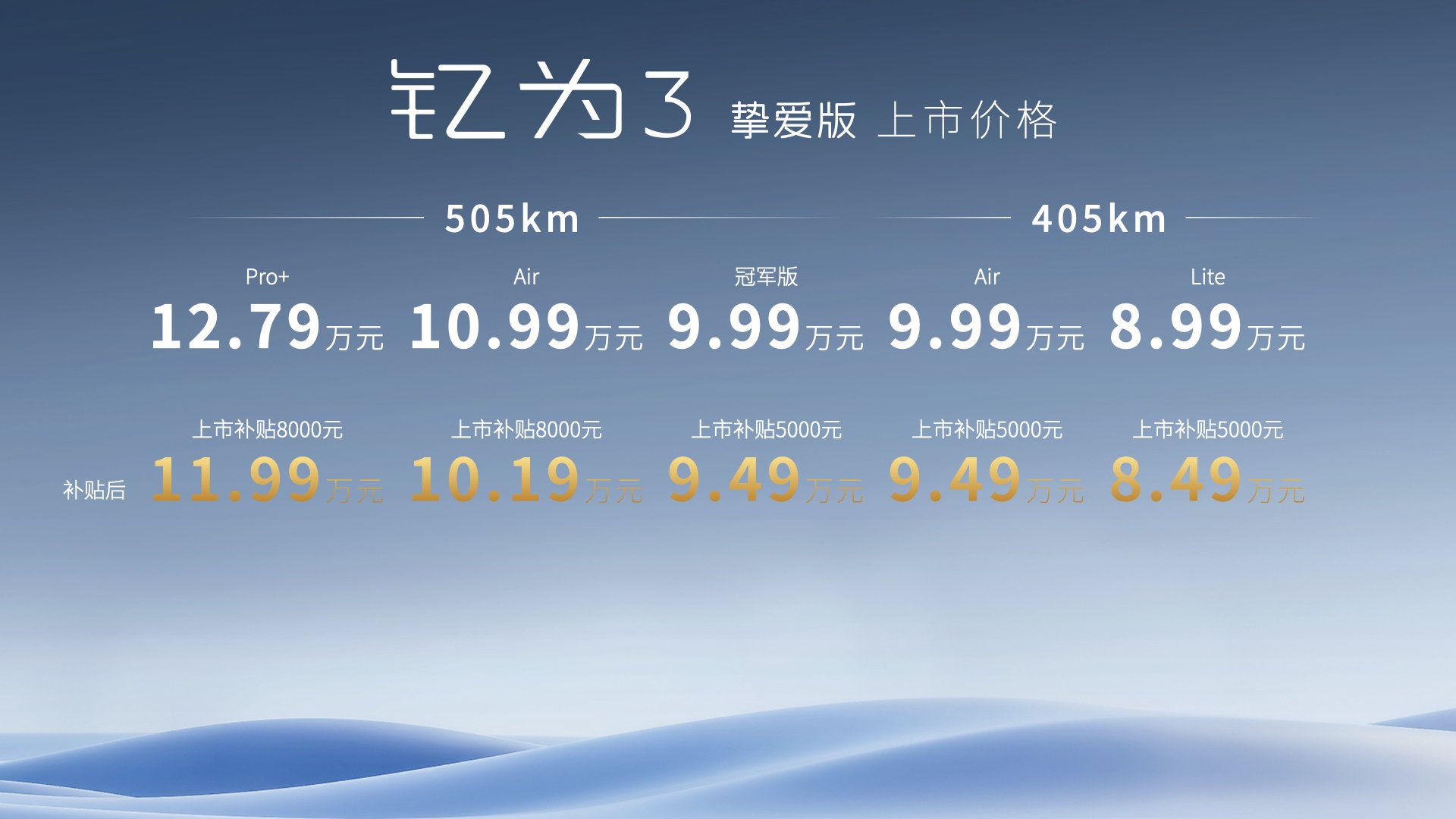 江淮钇为3挚爱版上市 售价6.99-12.79万元