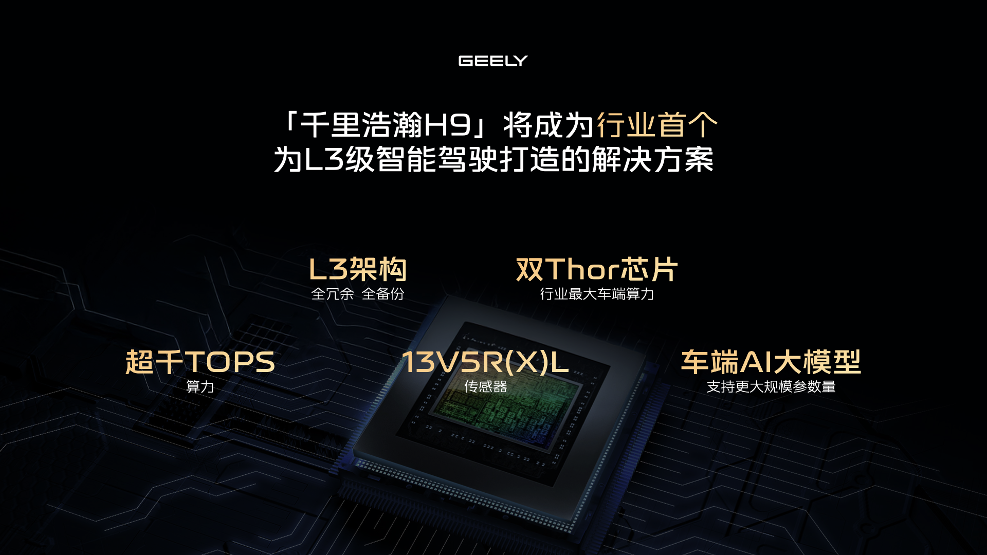 智驾平权 安全平权 吉利发布千里浩瀚智驾系统