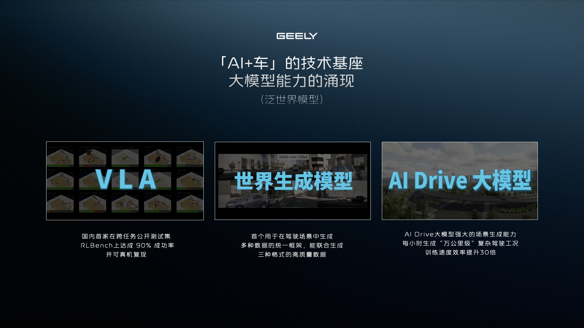 智驾平权 安全平权 吉利发布千里浩瀚智驾系统