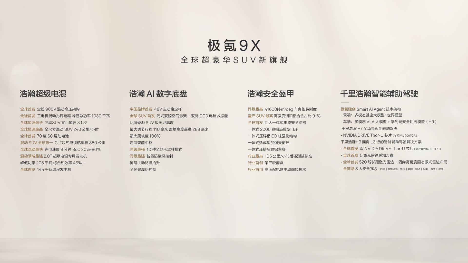 极氪发布豪华电混专属架构浩瀚-S 极氪9X更多技术细节公布