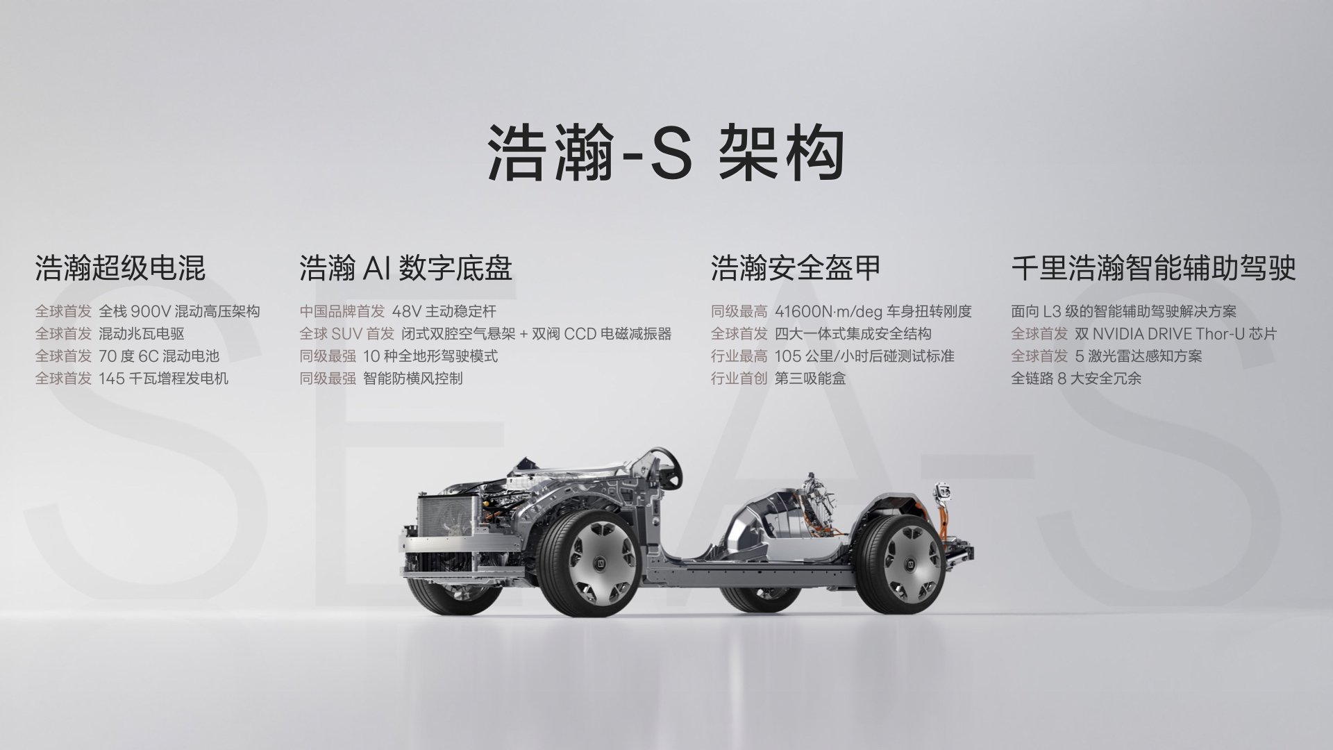 极氪发布豪华电混专属架构浩瀚-S 极氪9X更多技术细节公布