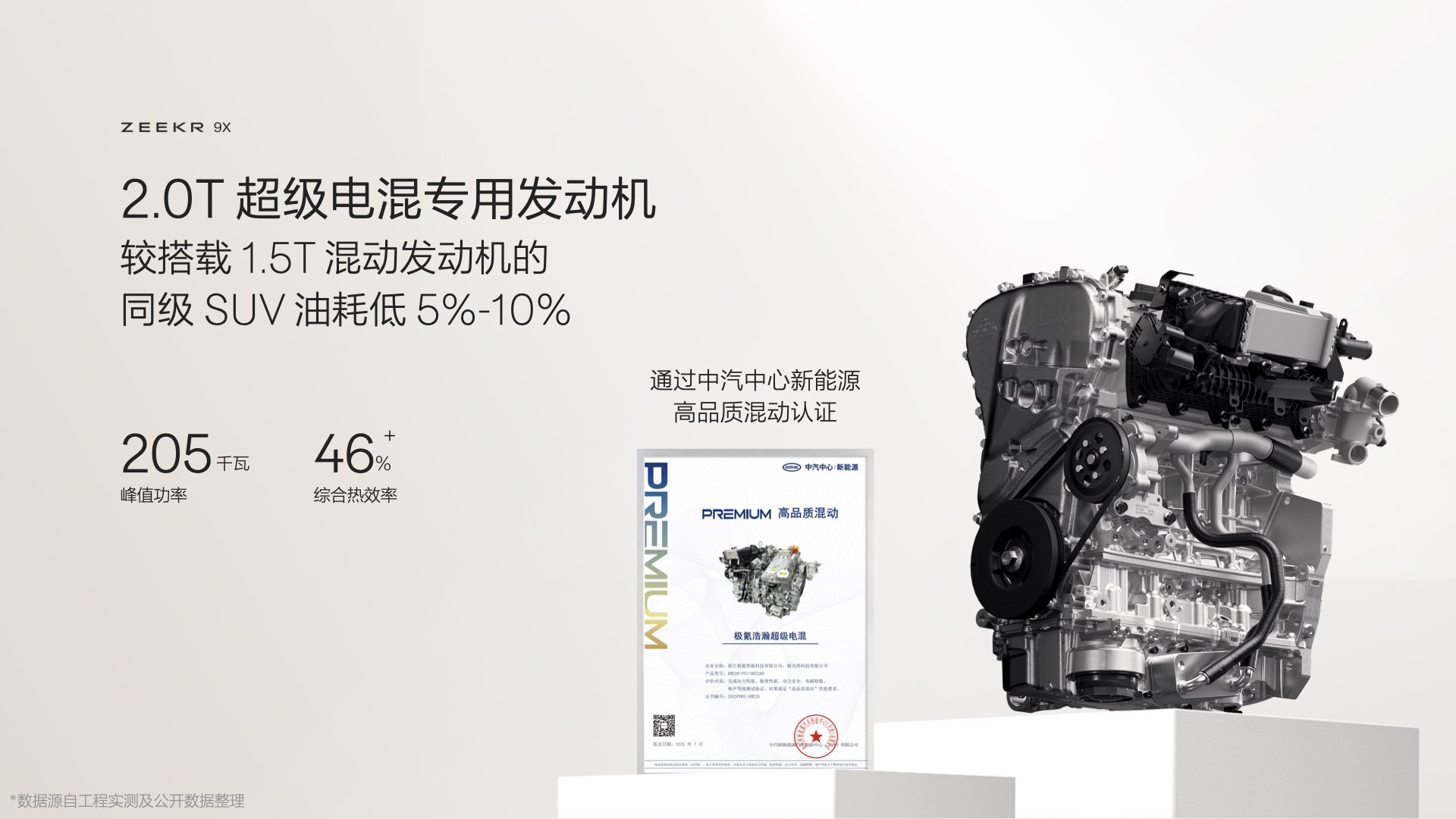 极氪发布豪华电混专属架构浩瀚-S 极氪9X更多技术细节公布