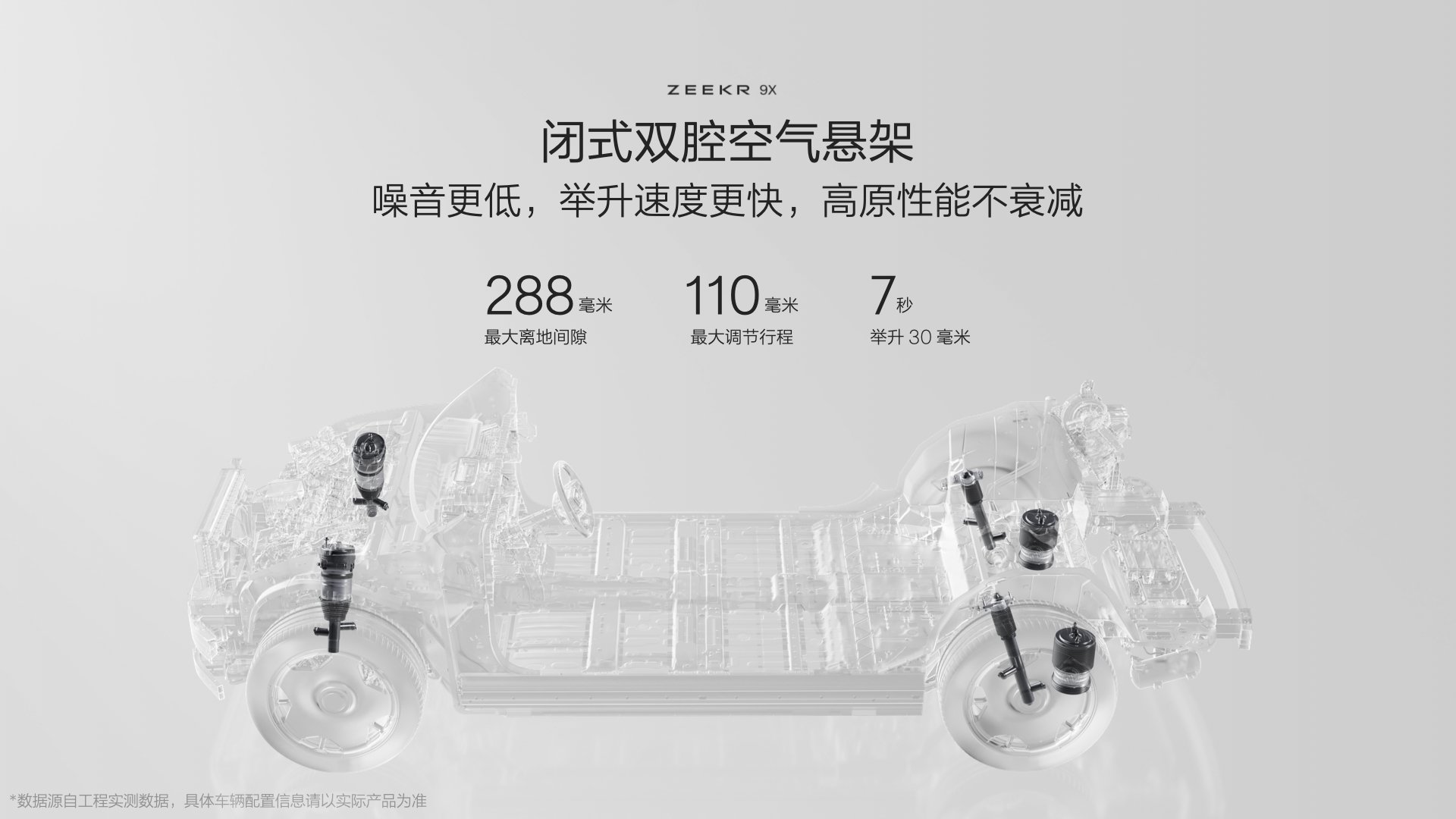 极氪发布豪华电混专属架构浩瀚-S 极氪9X更多技术细节公布