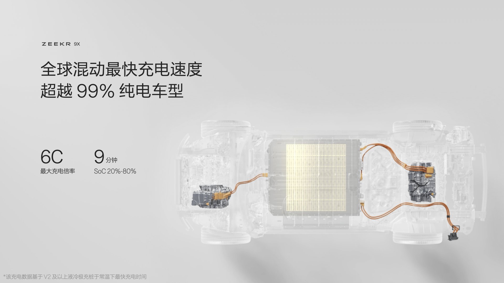 极氪发布豪华电混专属架构浩瀚-S 极氪9X更多技术细节公布