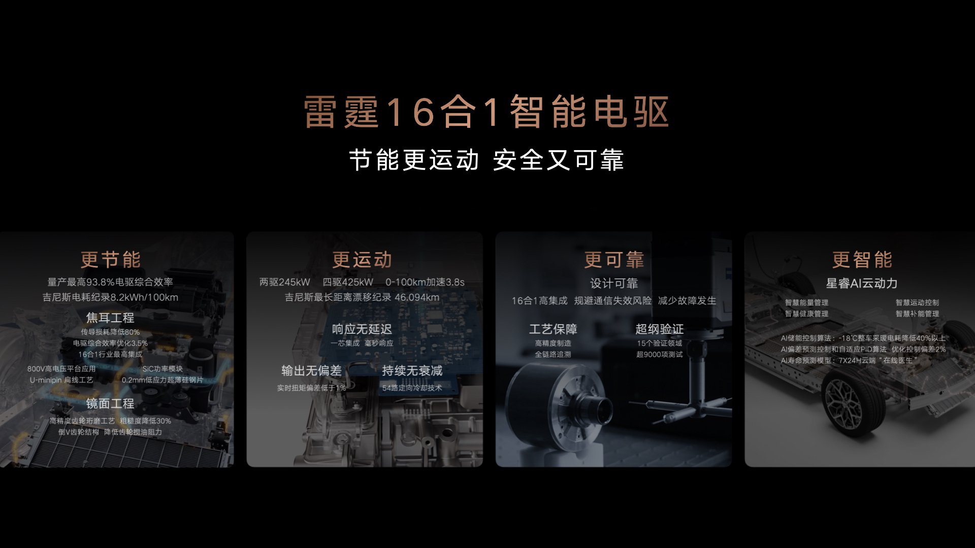 预售27分钟售罄 吉利银河TT Ultra到底强在哪?