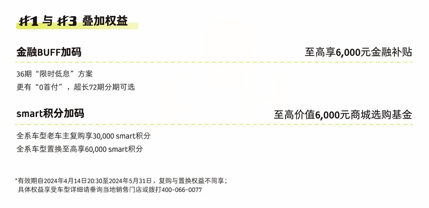 新款smart精灵系列上市 售价15.49万起