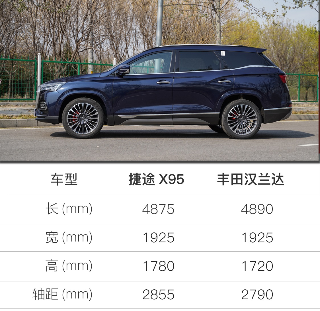 15万大七座SUV 试试捷途X95性价比是不是“逆天”？