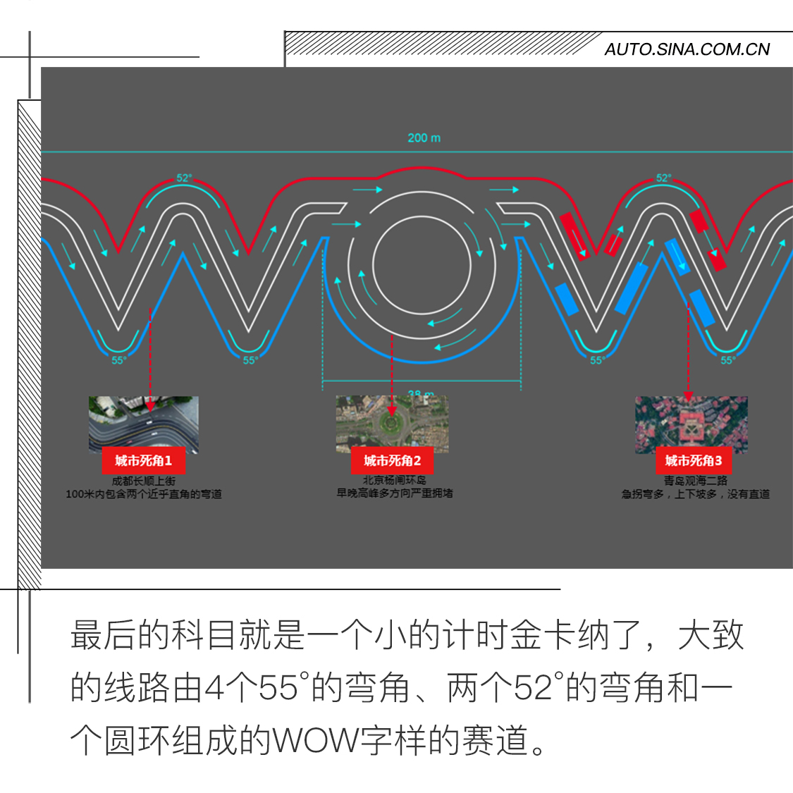 送给“大朋友”的惊喜 试驾一汽丰田奕泽