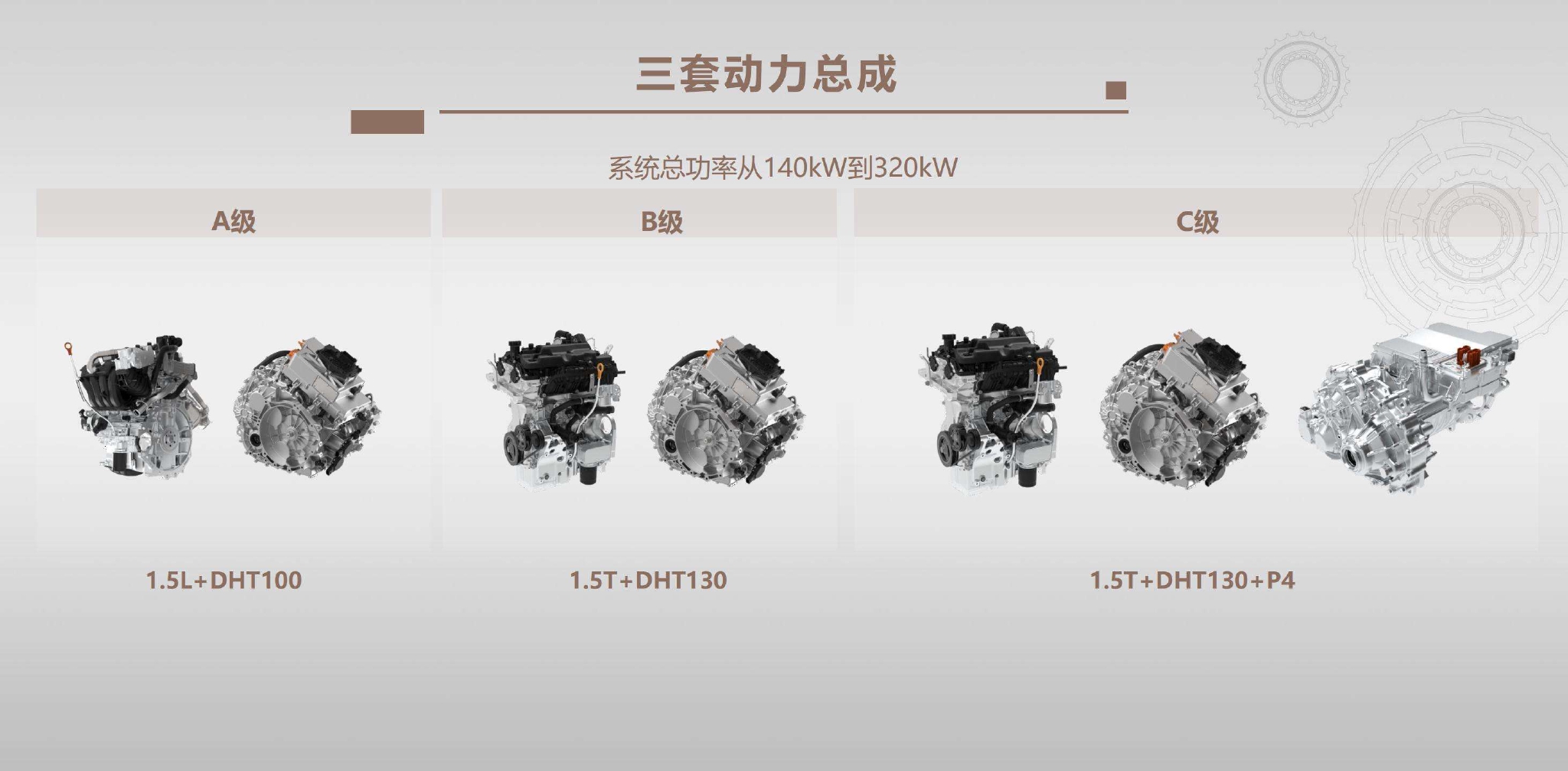 赶超合资品牌 摩卡DHT-PHEV混动技术强在哪?