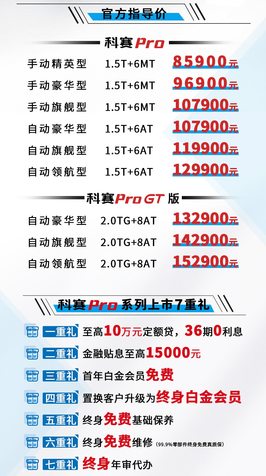 真7座SUV 长安欧尚科赛Pro上市 售8.59-15.29万元