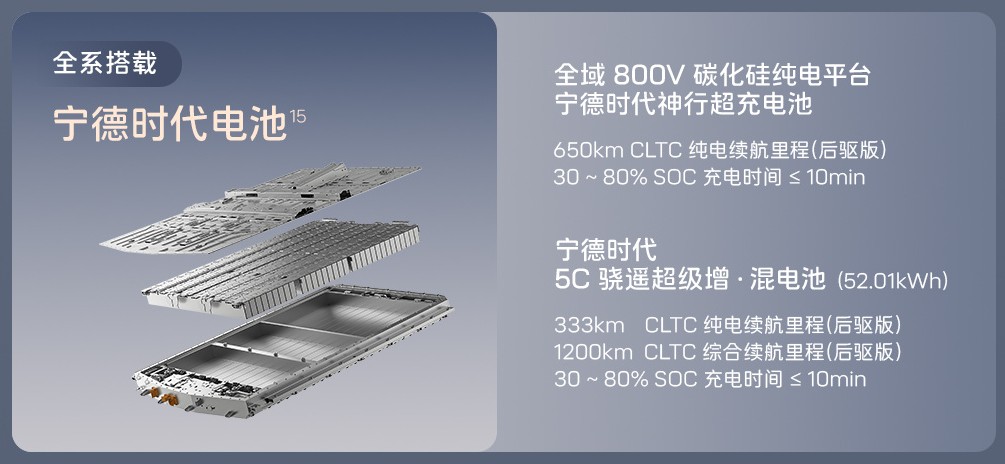 2026款阿维塔07正式上市 售21.99万起