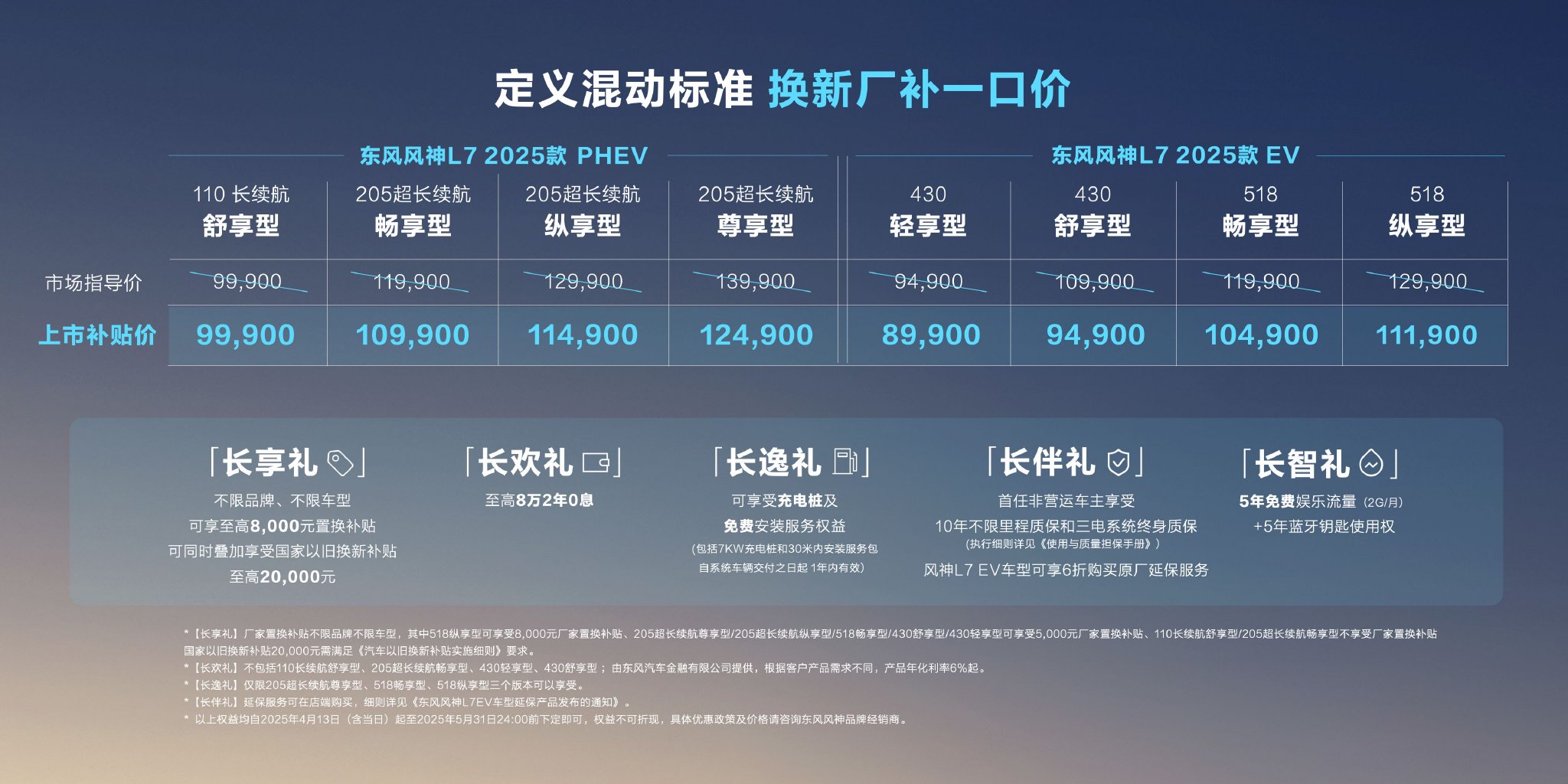 2025款东风风神L7上市 售价8.99万元起
