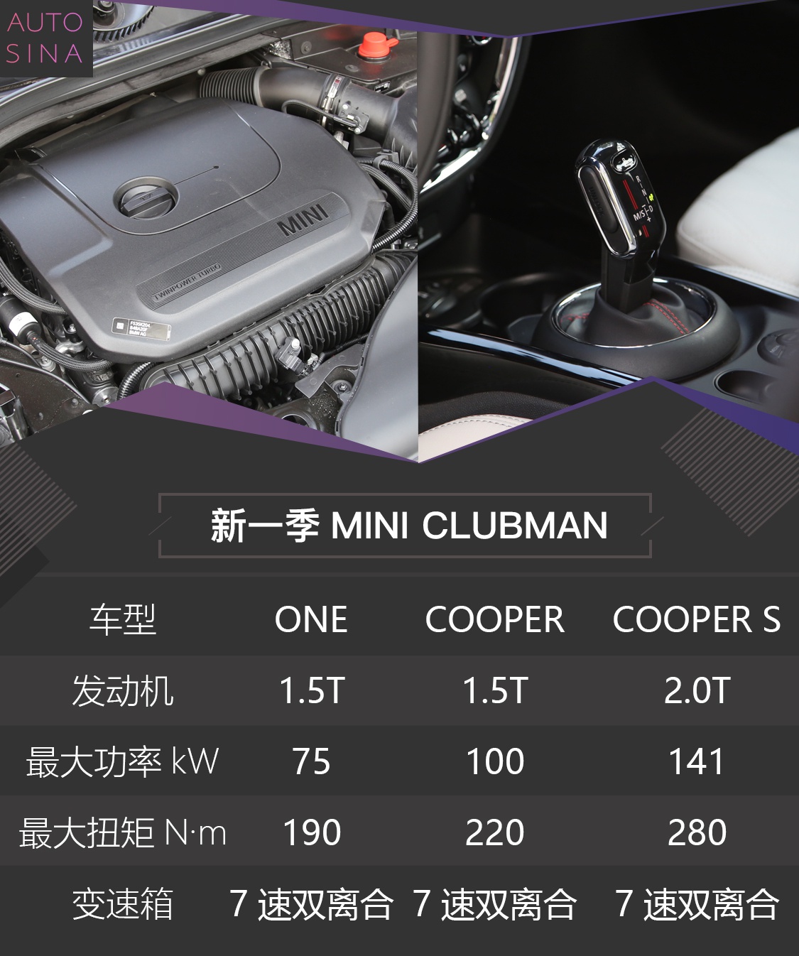 ҹ꿧ʿ һCLUBMANMINIѧ