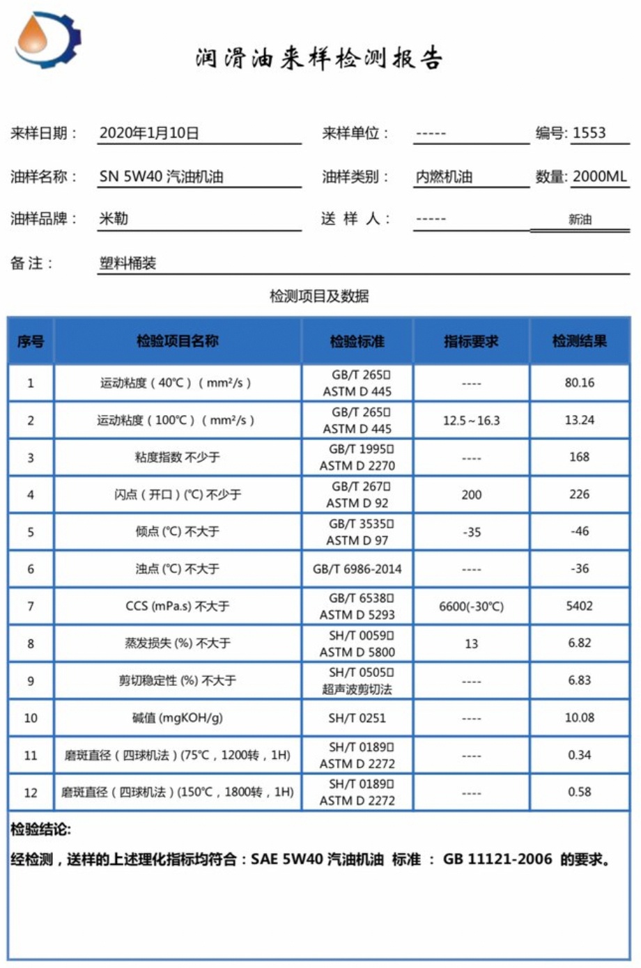 7分养3分修 一篇了解机油深度知识不怕被忽悠