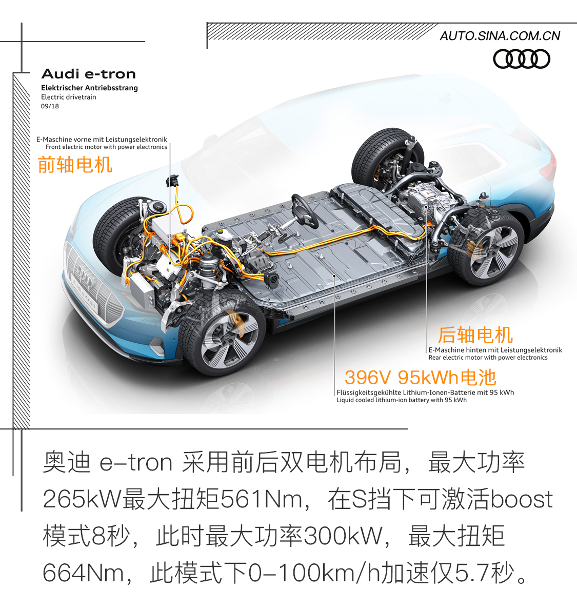 靠科技出位 奥迪玩电更有一套 试驾e-tron