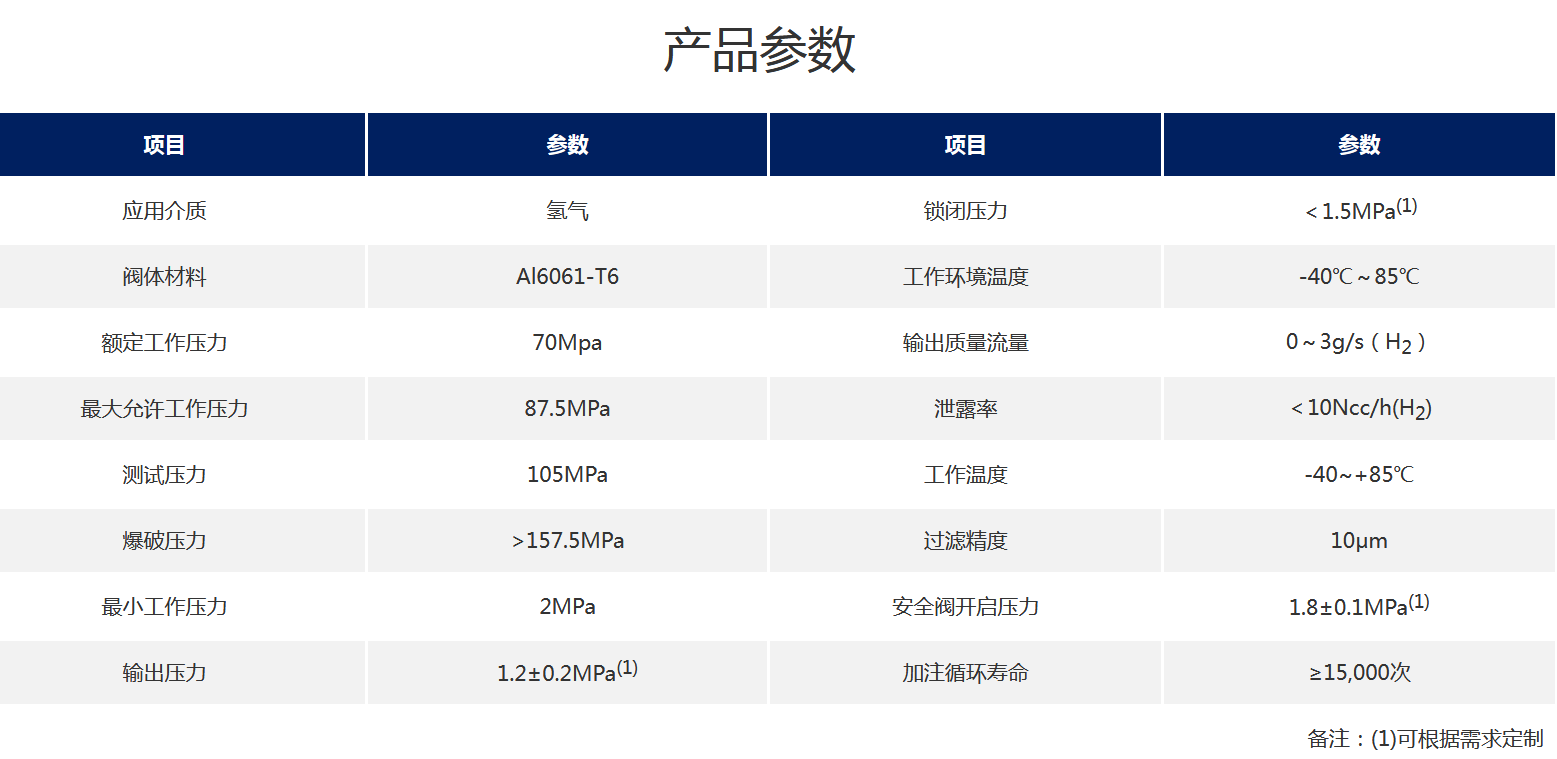 上海车展变身科技馆 那些不为人知的黑科技或将实现