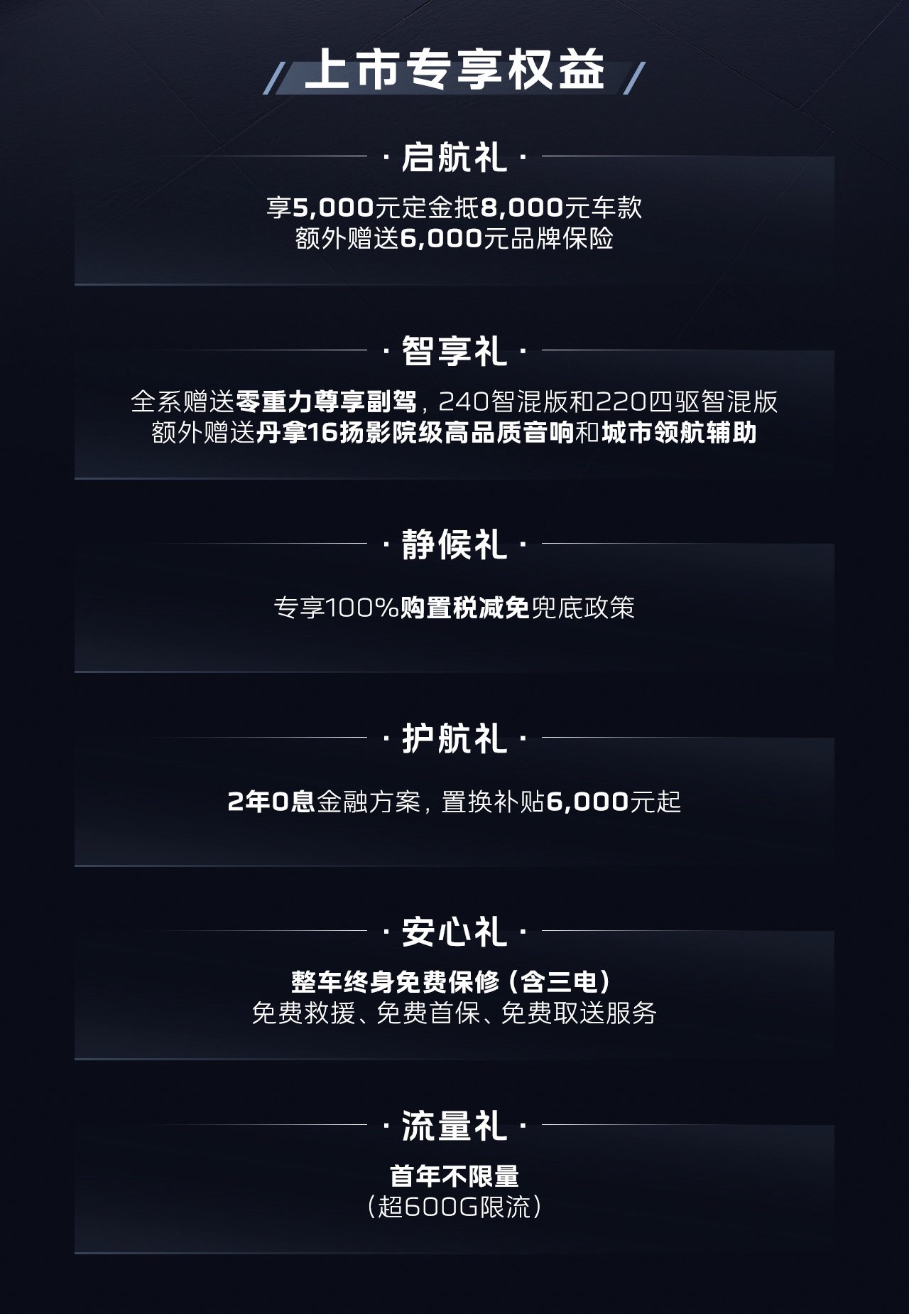 17.88-22.88万元 红旗HS6 PHEV正式上市