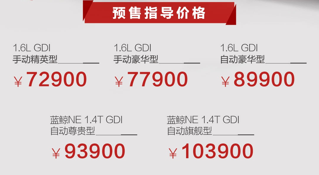 长安逸动PLUS开启预售 预售价7.29-10.39万元