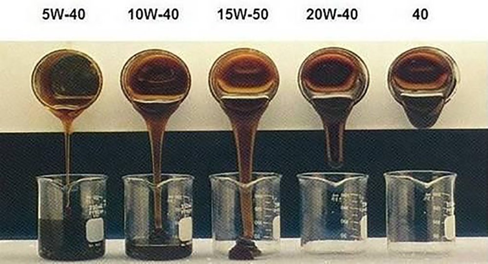 不同SAE标号机油在0℃下的流动性
