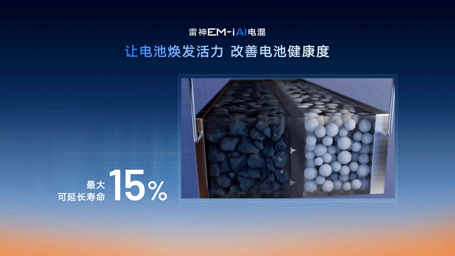 动力与油耗兼得 吉利发布星睿AI云动力2.0