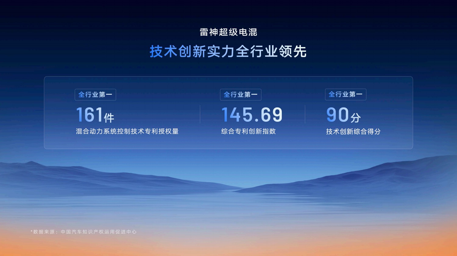 动力与油耗兼得 吉利发布星睿AI云动力2.0