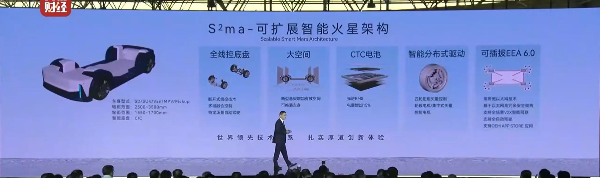 2023奇瑞科技日 瑶光2025多项技术成果落地